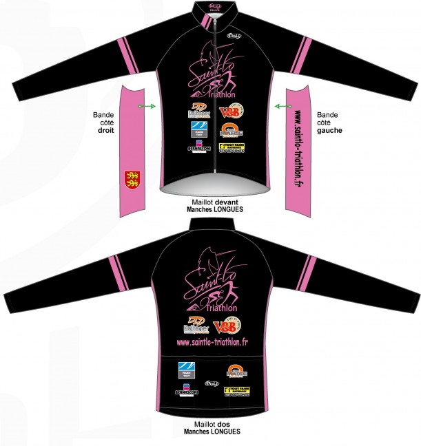 Veste thermique